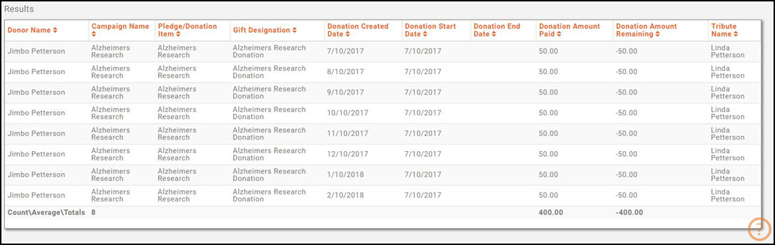 Rec Donations Results.jpg