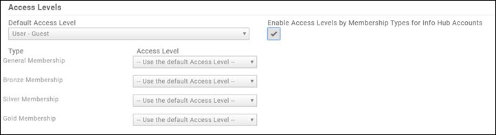 Access Levels CP.jpg