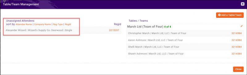 A screenshot of the Table/Team Management window, with a box highlighting the Unassigned Attendees column.